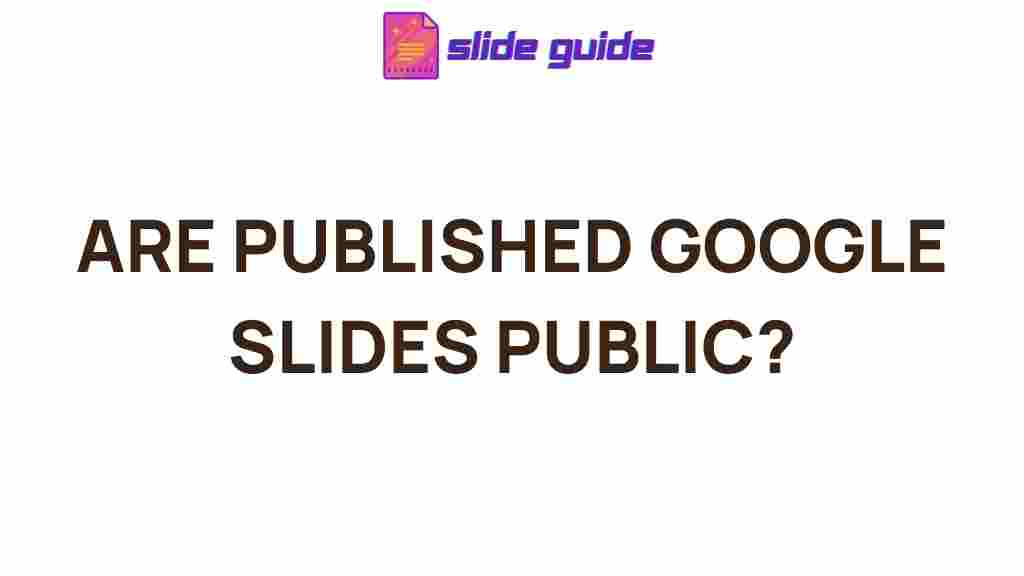 google-slides-public-privacy