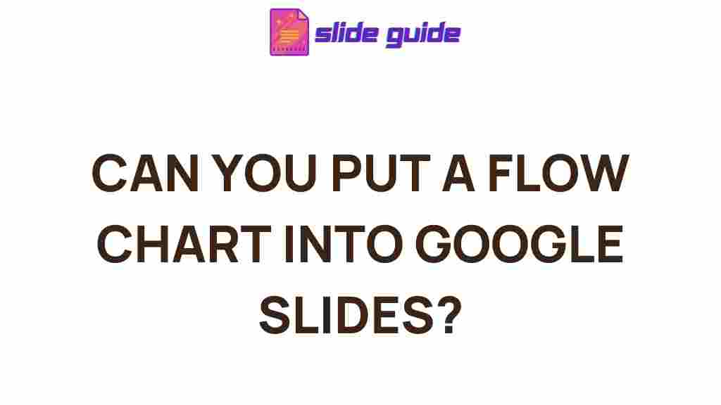 adding-flow-charts-google-slides
