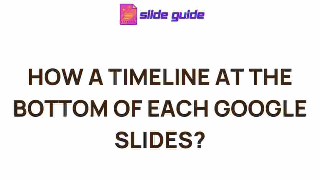 google-slides-timeline