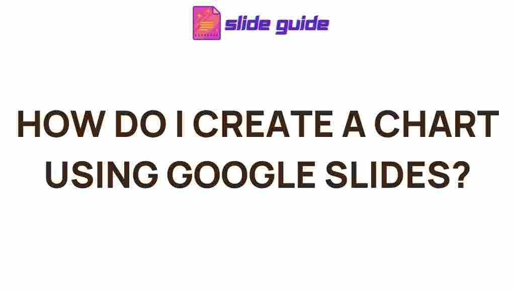 google-slides-charts-tutorial