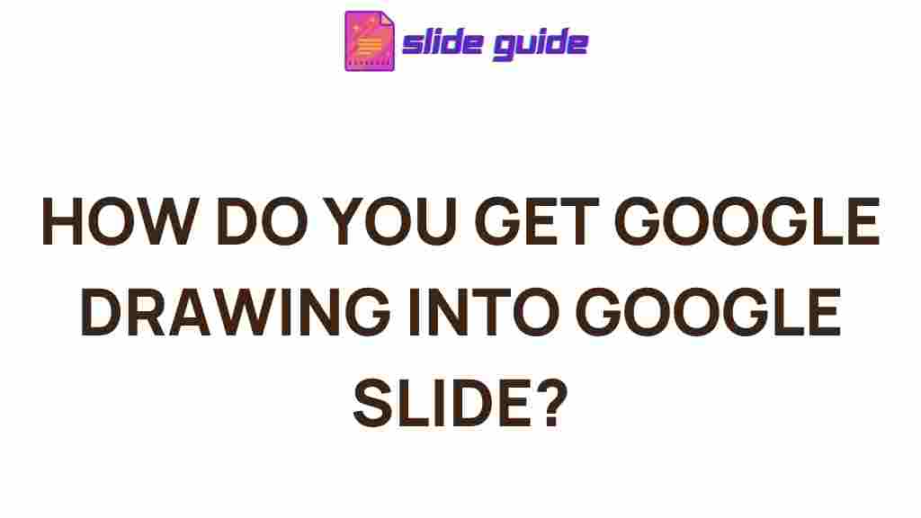 google-drawing-google-slides-integration