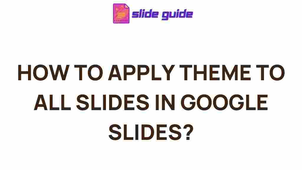 applying-themes-google-slides