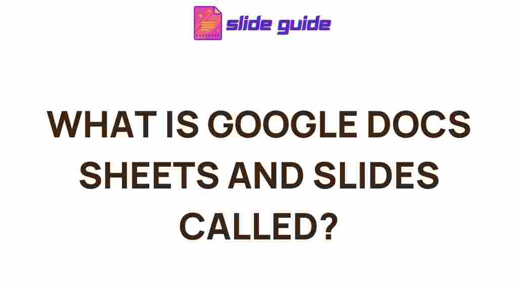 google-docs-sheets-slides-names